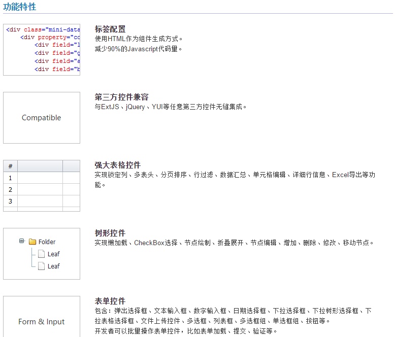 三分钟介绍强大方便的前端框架JqueryMiniUI