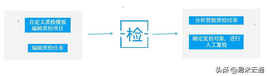 餐饮加盟企业脱颖而出,餐饮品牌快速招商加盟