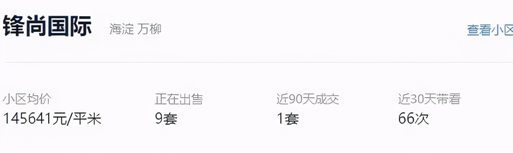 从四合院开始的官途,住北京二环四合院的体验