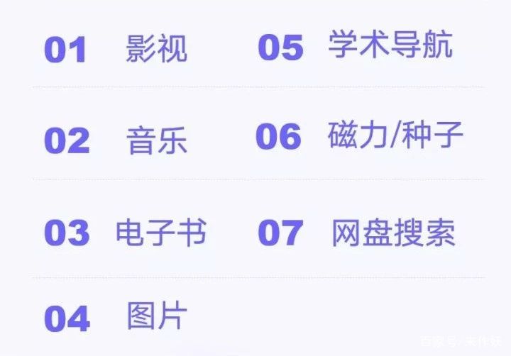 电脑搜索的教程,怎么提高电脑搜索效率