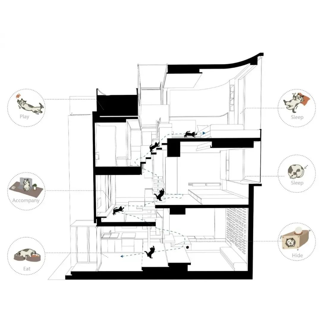 老城中的新建筑,老城区小洋楼规划图