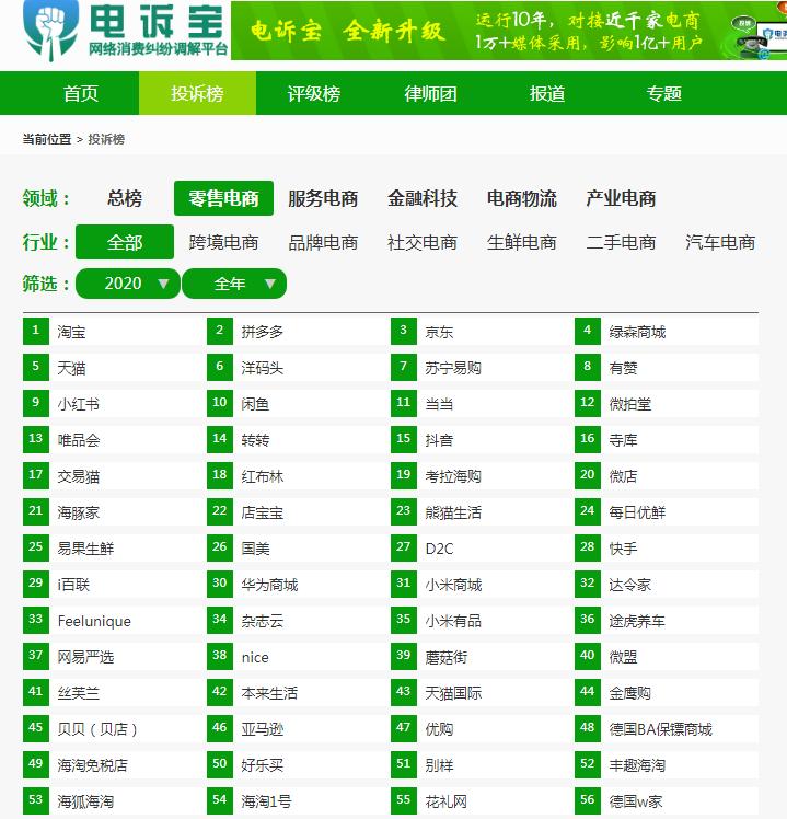 因对开店课程有疑虑用户投诉“微店”调解也未能处理退款