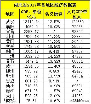 黄石黄老九,湖北黄石如何重振黄老二的雄风