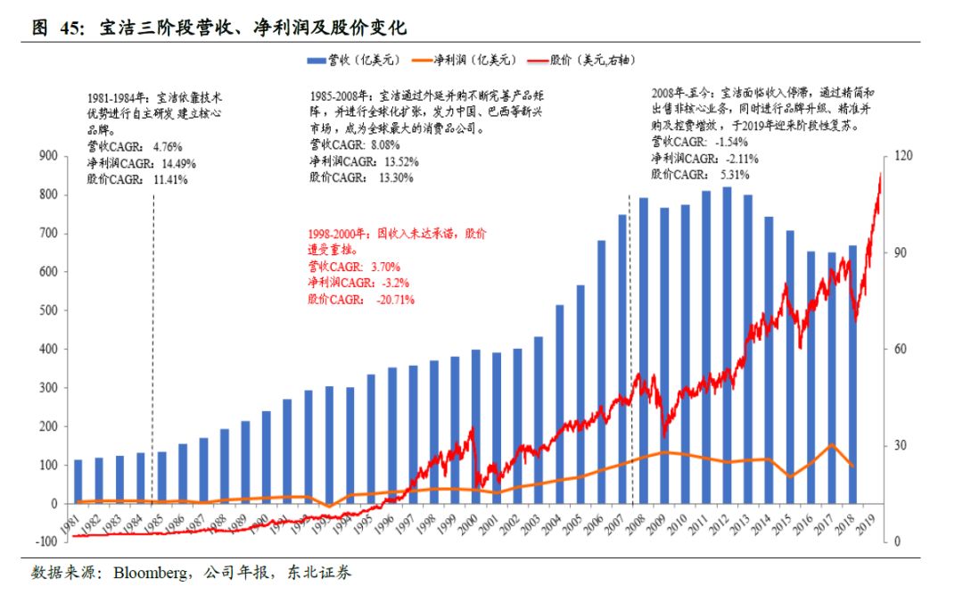 中国的卫生巾出口全球吗,散装卫生巾和有牌子的卫生巾