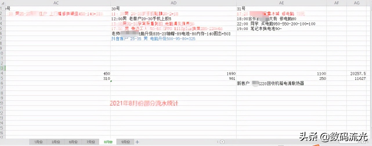 电脑店还能继续干吗？我看到了整体的收入，晚饭可以加鸡腿了