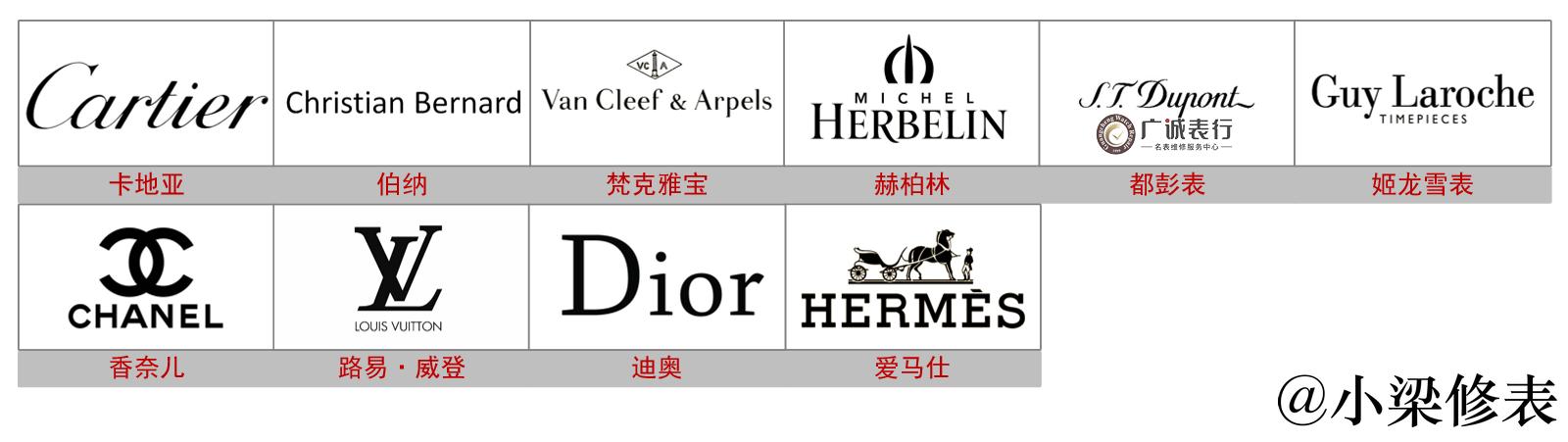 全球顶级手表名表品牌档次排名,世界各国名表