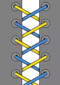 回头率100%的扎鞋带方法,鞋带花式系法简单回头率超高