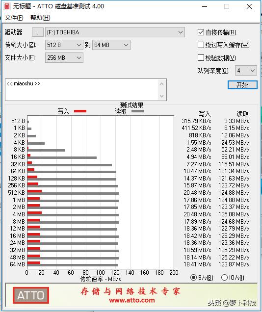 东芝U364优盘评测，小身材大容量，读取速度是亮点