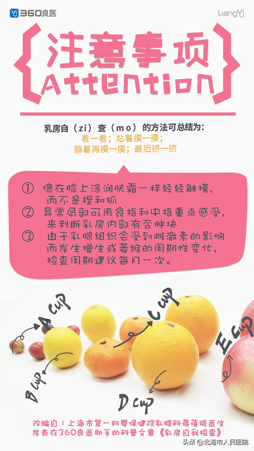 女子乳腺切除手术,女子切除乳腺肿瘤