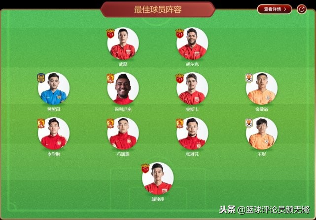 没救了!国足排最强阵容找中乙鱼腩陪练,赛场这1幕丢尽里皮老脸