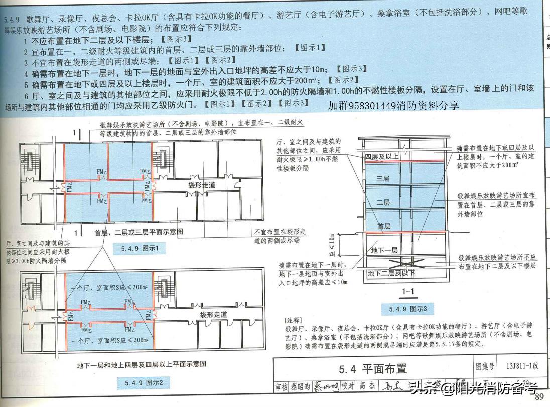 啥时候用防火墙啥时候用防火隔墙,防火间隔是2.0的隔墙还是防火墙