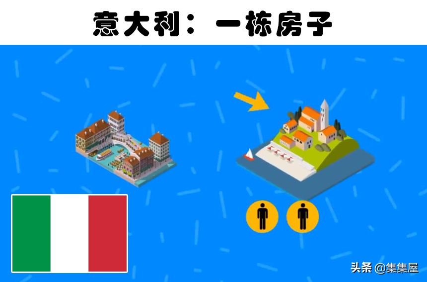 1美元可以买我的世界吗,1美元能在世界各地买到什么