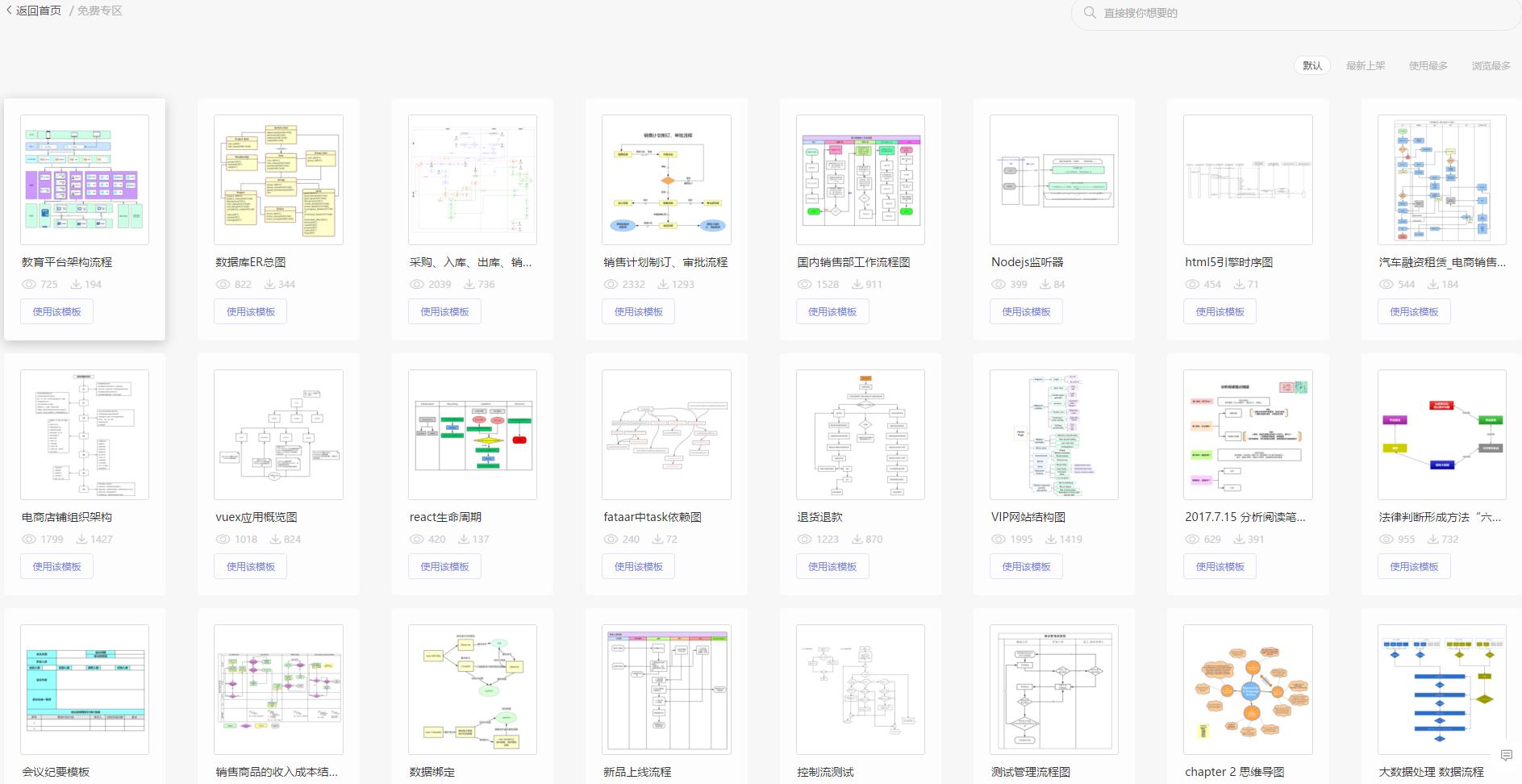 手机版流程图制作软件下载免费,免费的流程图绘制软件