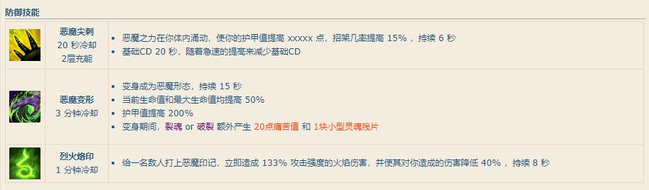 魔兽世界7.35恶魔猎手全攻略,魔兽世界8.0恶魔猎手复仇天赋