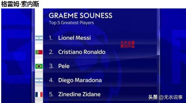 英国近十年最好的足球球员,英国足球历史十大球星排名