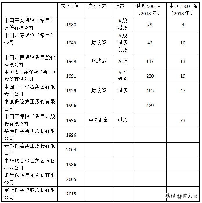 一文读懂保险期货,一文带你读懂期货保险服务模式