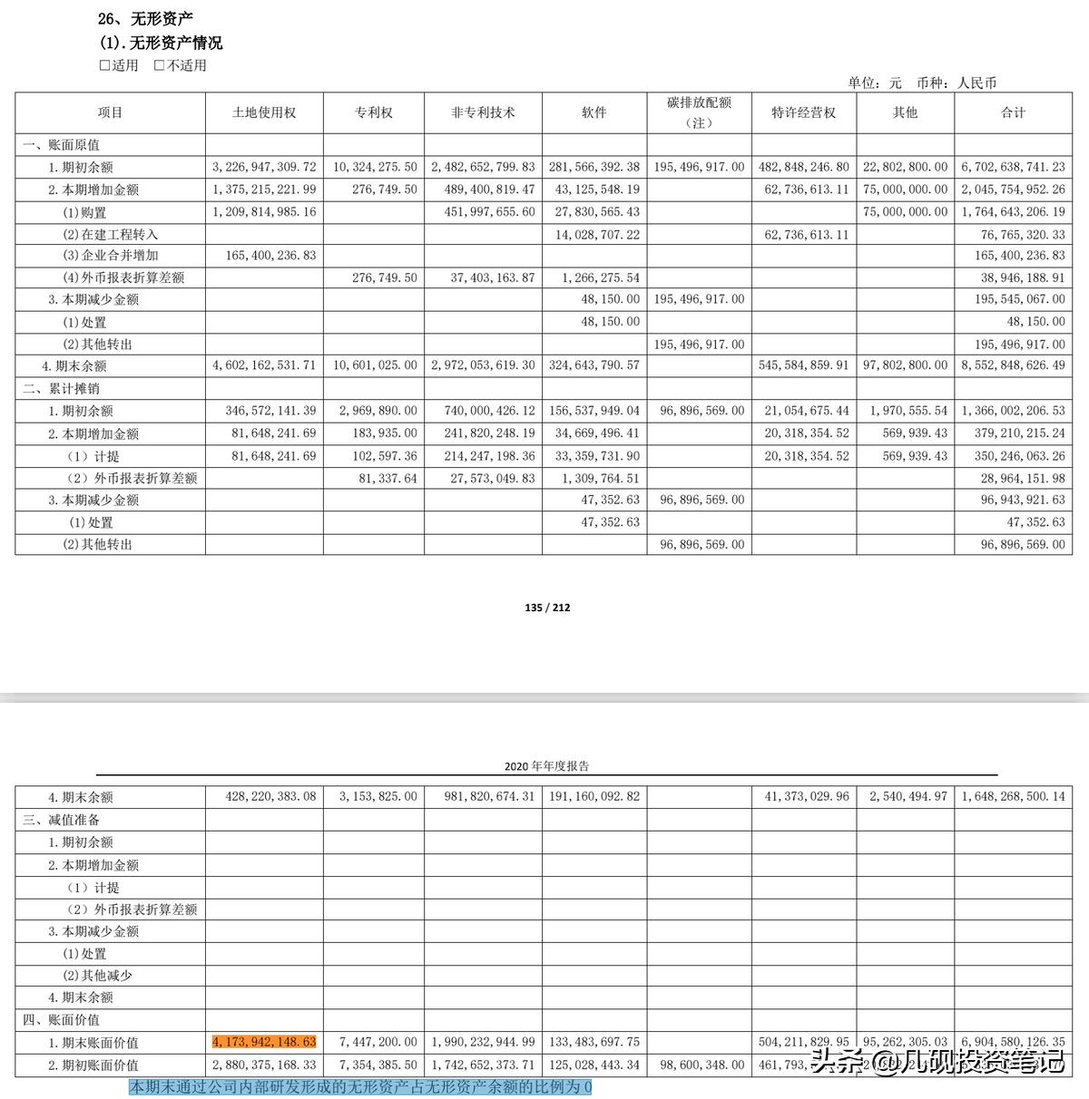 企业资产负债表如何看,资产负债表在哪里下载