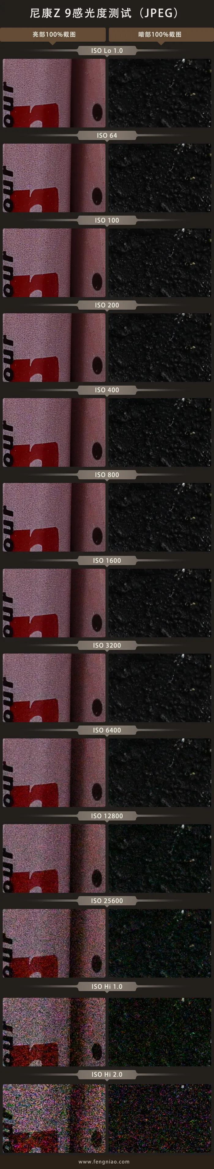 尼康z9旗舰相机详细评测,尼康z9机身的无损变焦功能