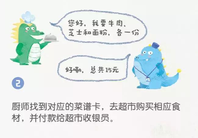 三个小朋友可以玩的桌游,可以陪五六岁孩子玩的桌游