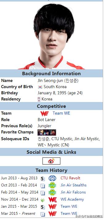 we粉丝与JDG老板事件后续：JDG粉丝举报蓝柏清拖累自家队员