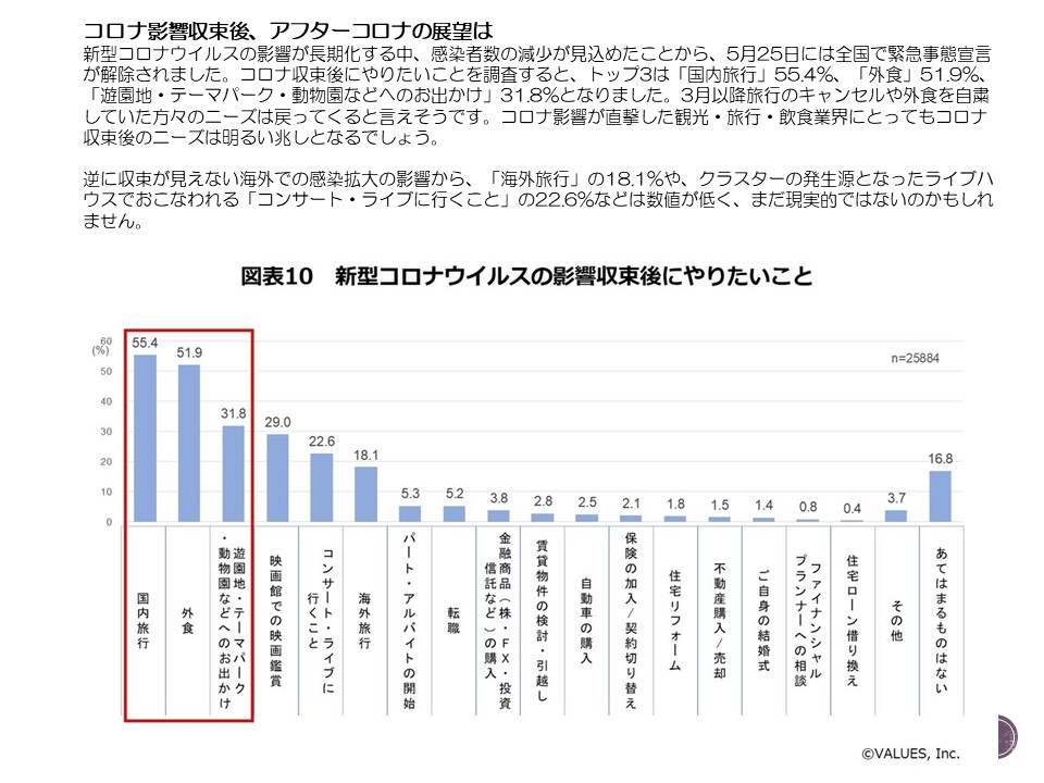 疫情之下外贸困境和机遇,疫情之下未来经济走向