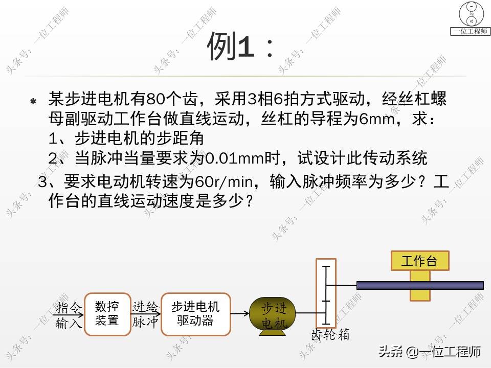 机电一体化有哪些技术问题,机电一体化的基本概念及组成