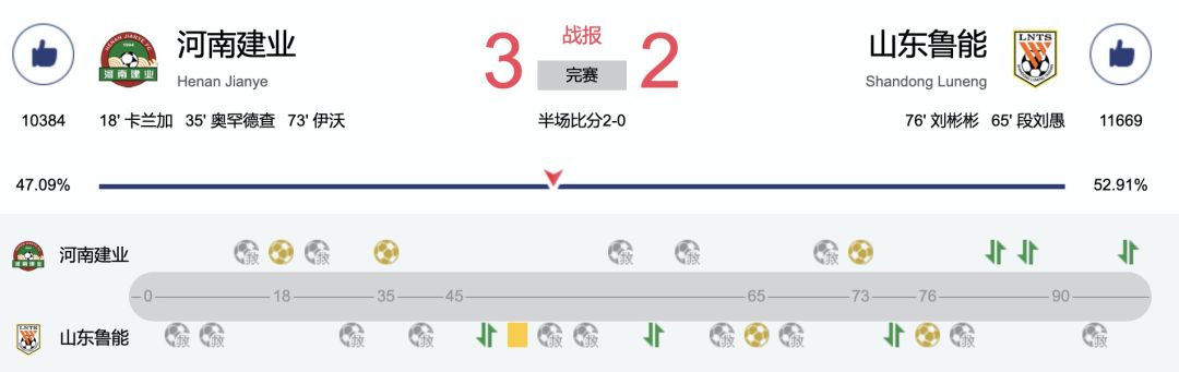建业上港海报,河南建业妙不可延海报