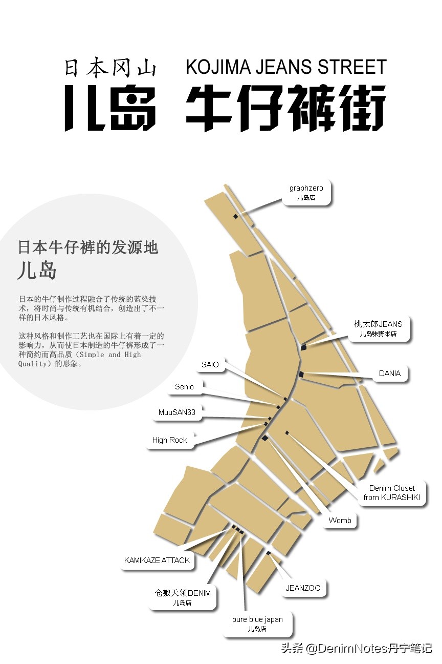 日本牛仔裤是什么布料,日本最潮牛仔裤
