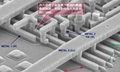 外国人说中国多久做不出光刻机,给图纸也造不出来的光刻机