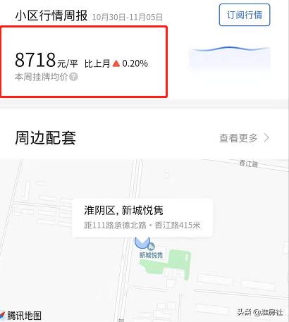 淮阴中医院房价,淮阴县医院周围二手房