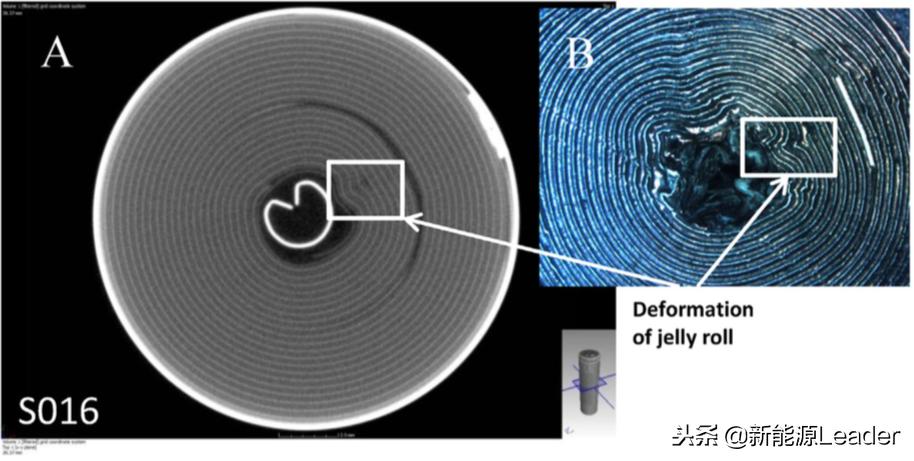 三洋18650电池型号详解,三洋18650电池内阻