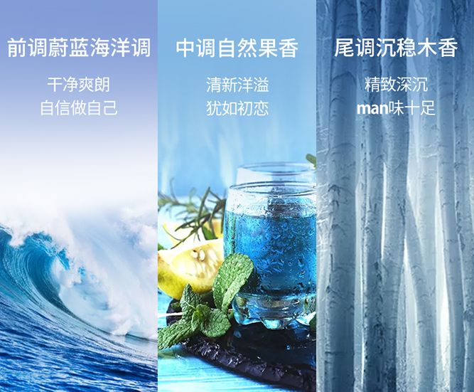 男生轻熟气息的沐浴露,推荐男朋友的沐浴露