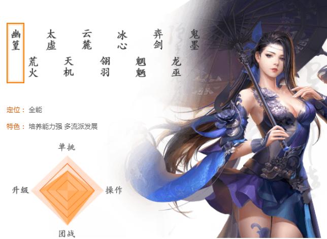 天下3幽篁打副本厉害吗,天下3竞技赛视频