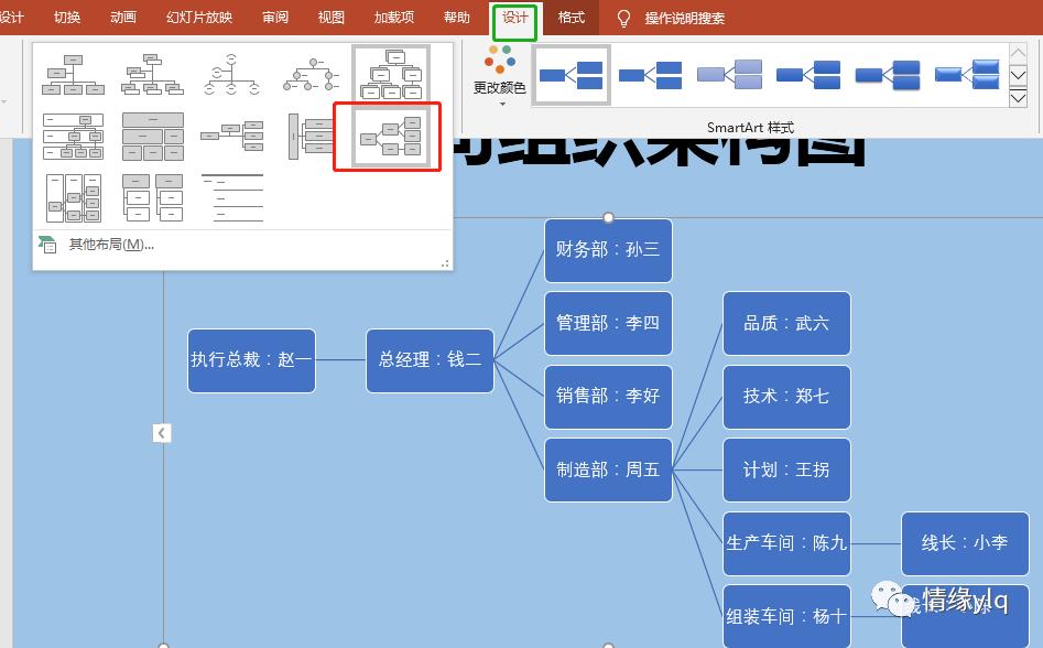 ppt如何快速添加smartart架构图,组织架构图ppt没有smartart