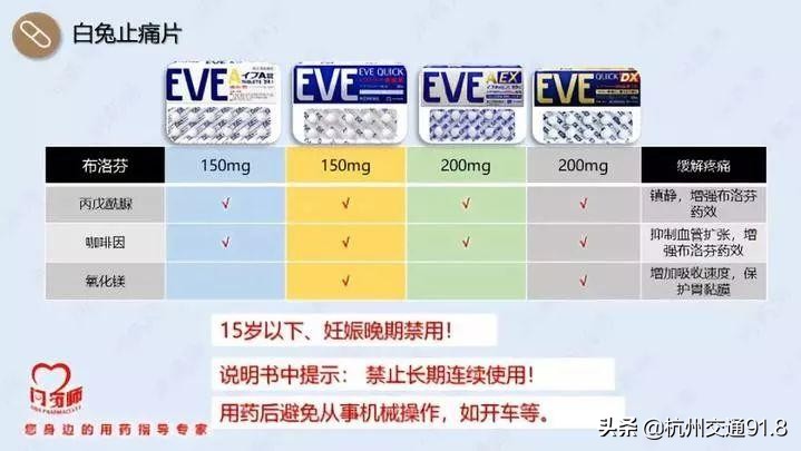 专家扒开日本网红神药,触目惊心的网红减肥药