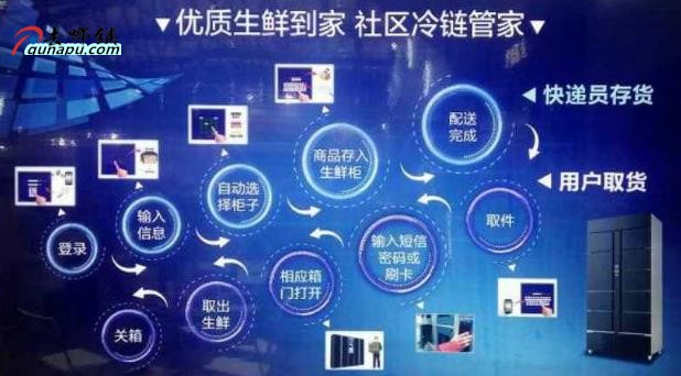 一个月收入过万的偏门行业,揭秘年入百万偏门生意