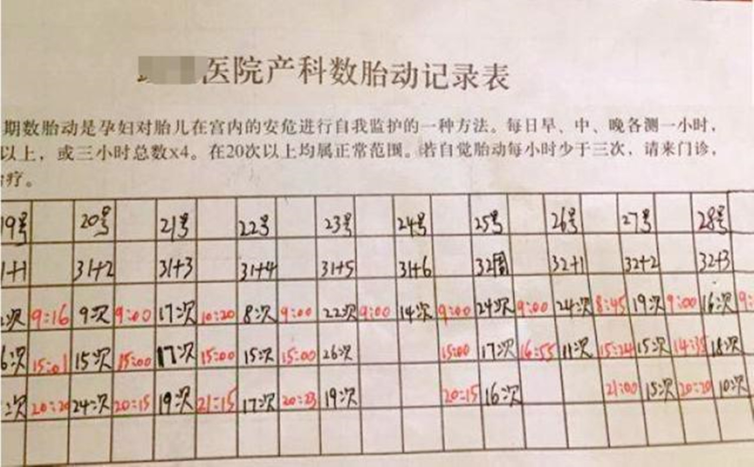 胎动怎么看孕妇如何正确辨识胎动,孕期在家正确数胎动的方法