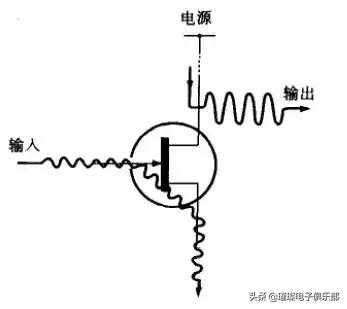 单片机外围结构图,单片机外围电路设计