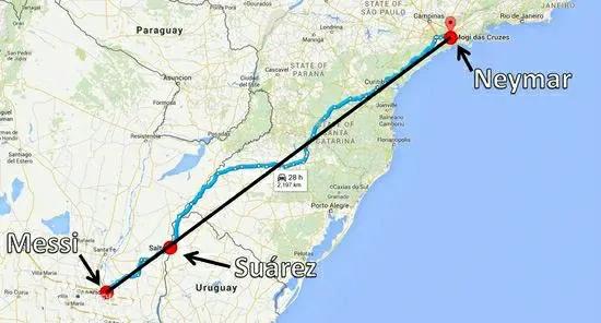 足坛球星内马尔,足坛现役第一人内马尔