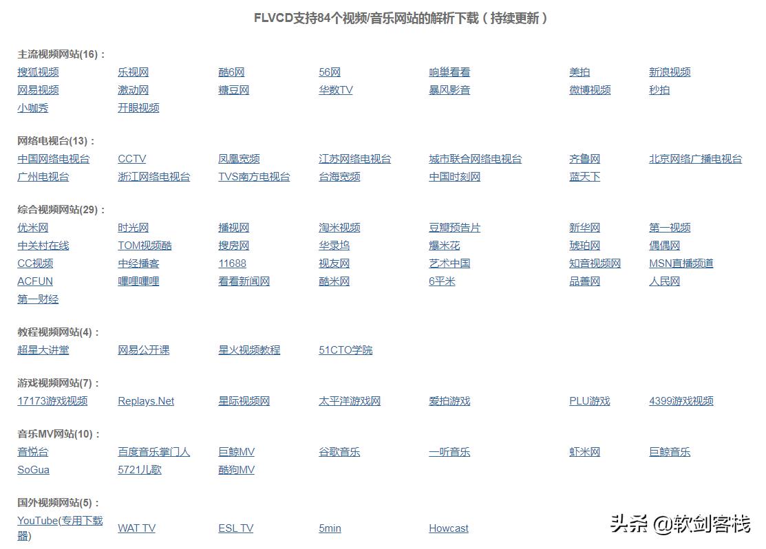 外贸网站推广有什么工具可以做,分享多个视频的微信小程序