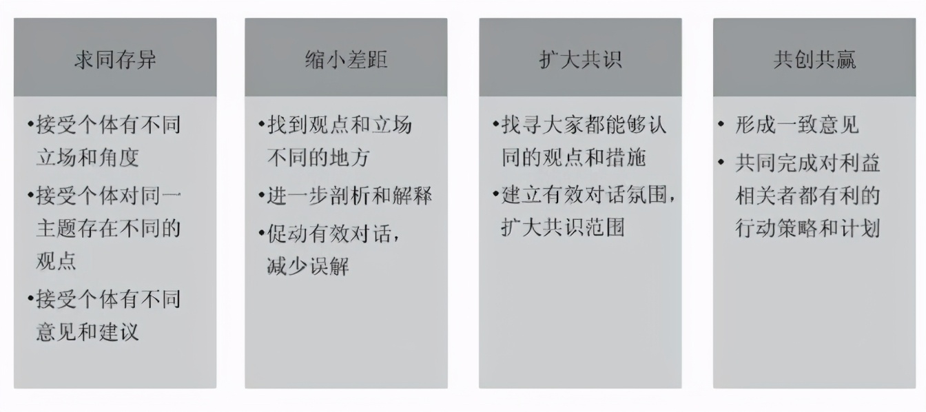 简单复盘小工具散户复盘有妙招,复盘用什么工具比较合适