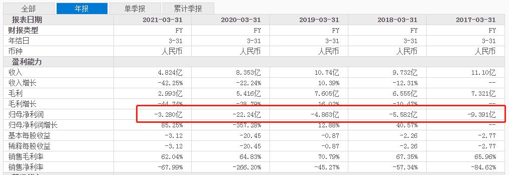 蘑菇街在什么位置,蘑菇街如今发展得怎么样了