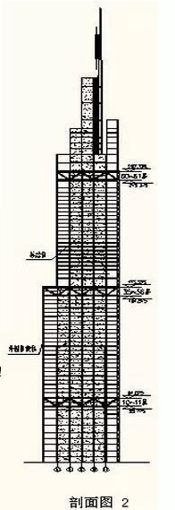 南京紫峰大厦图片大全高清,南京紫峰大厦工程项目高度