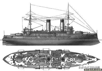一战俄罗斯海军战舰,一战俄国海军舰艇大全