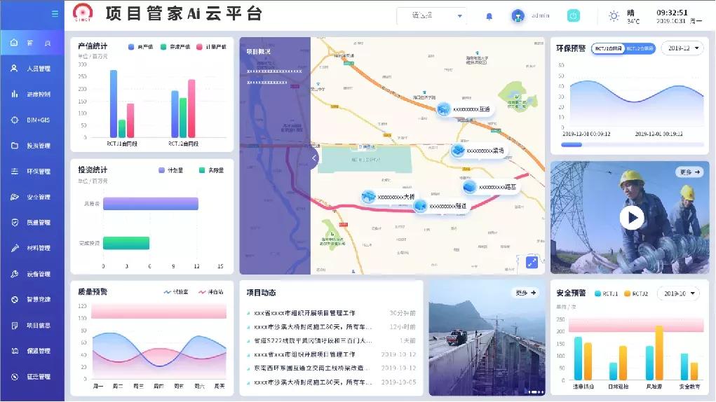 中国建筑有限公司的财务报表分析,中国建筑财务报表分析