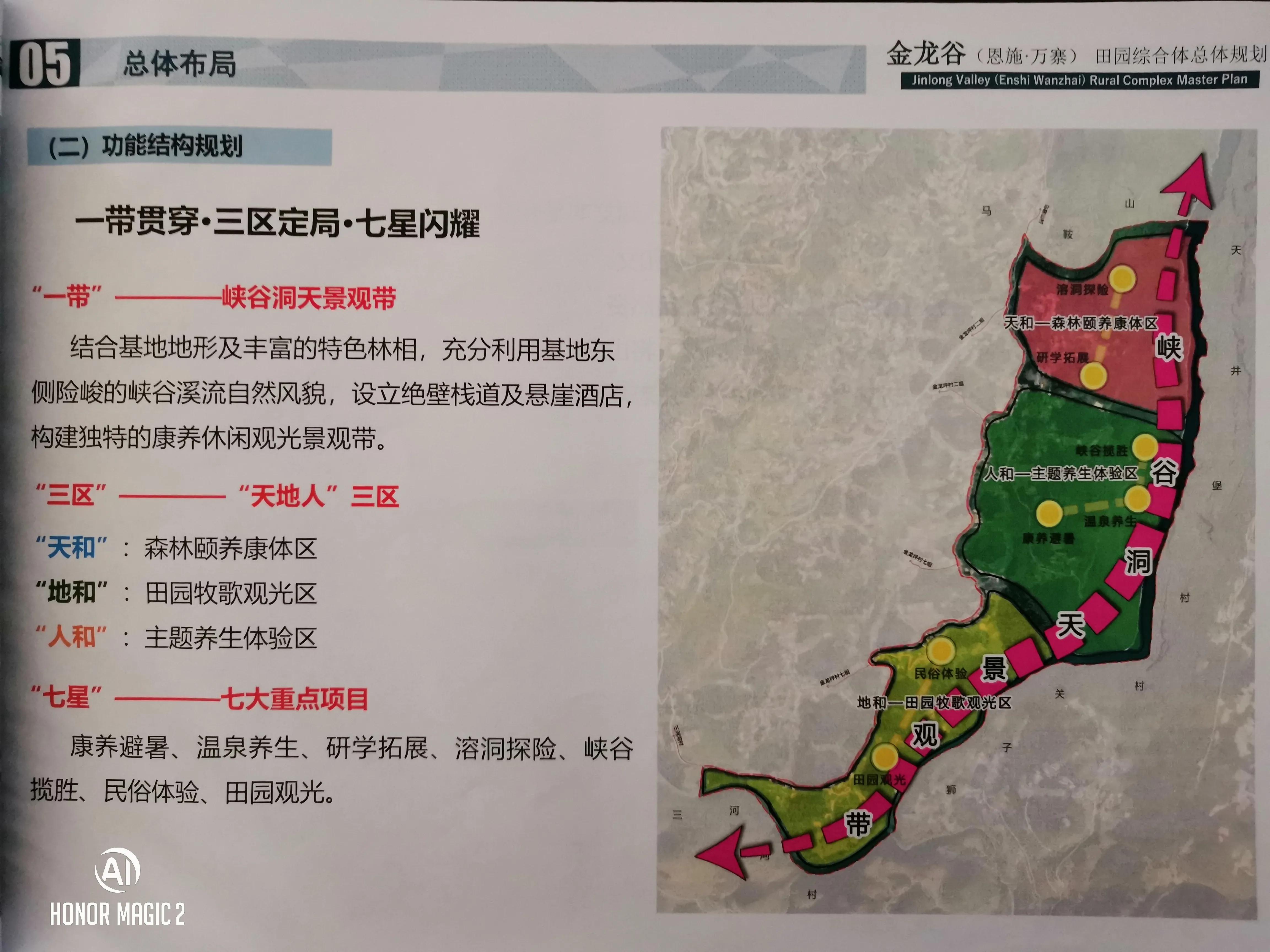 宣恩金龙谷田园综合体项目,九龙峪田园综合体