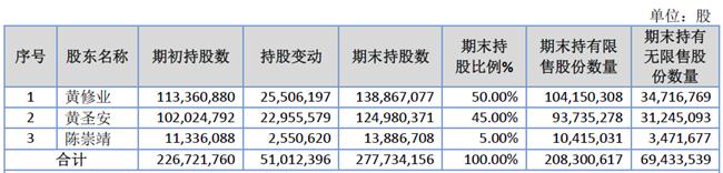 「新鼎资本研究」新三板优质企业之一百四十六——铭博股份