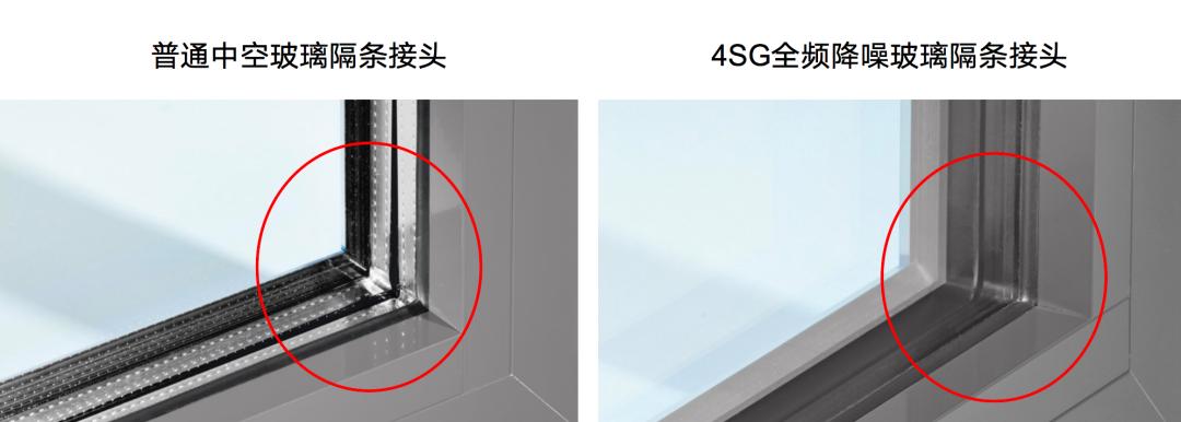 M4奢彩系列升级米兰之窗的这些功能你见过么？