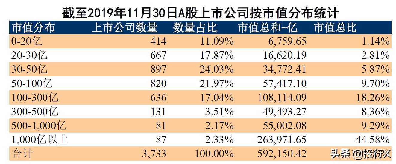陕西公司上市,陕西国资上市公司一览表