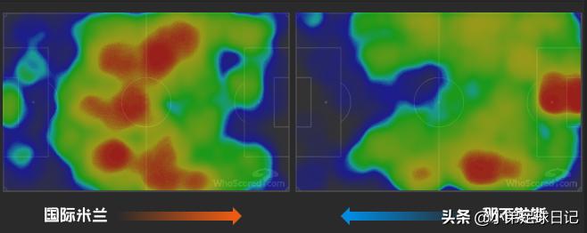 深度解析国米意大利,国米对那不勒斯阵容预测